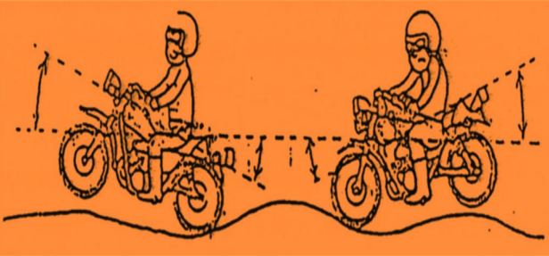 Ilustrasi pitching