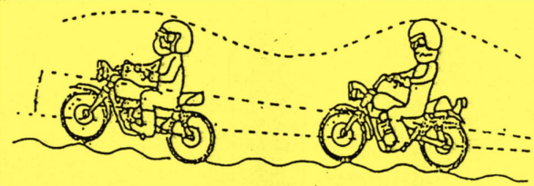 Ilustrasi wheel hop